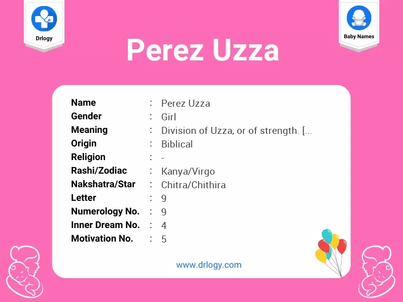 Perez Uzza Name Meaning